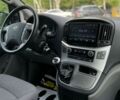 Хендай H-1, объемом двигателя 2.5 л и пробегом 95 тыс. км за 25390 $, фото 13 на Automoto.ua