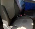Желтый Хендай H-1, объемом двигателя 2.5 л и пробегом 362 тыс. км за 4100 $, фото 9 на Automoto.ua
