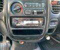 Хендай H-1 2006 в Виннице на Automoto.ua Серый Хендай H-1, объемом двигателя 2.4 л и пробегом 191 тыс. км за 4990 $, фото 27 на Automoto.ua