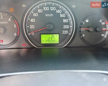 Серый Хендай H-1, объемом двигателя 2.5 л и пробегом 175 тыс. км за 14500 $, фото 4 на Automoto.ua