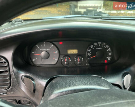 Синий Хендай H-1, объемом двигателя 2.5 л и пробегом 353 тыс. км за 5700 $, фото 5 на Automoto.ua