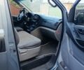 Синий Хендай H-1, объемом двигателя 2.5 л и пробегом 291 тыс. км за 6600 $, фото 6 на Automoto.ua