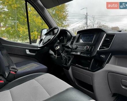 Хендай H350 2016 в Киеве на Automoto.ua Белый Хендай H350, объемом двигателя 2.5 л и пробегом 350 тыс. км за 11500 $, фото 19 на Automoto.ua