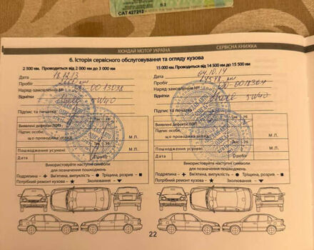 Бежевый Хендай и10, объемом двигателя 1.09 л и пробегом 128 тыс. км за 5700 $, фото 11 на Automoto.ua