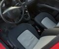 Красный Хендай и10, объемом двигателя 1.1 л и пробегом 165 тыс. км за 4700 $, фото 1 на Automoto.ua