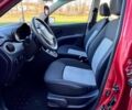 Красный Хендай и10, объемом двигателя 1.09 л и пробегом 97 тыс. км за 6200 $, фото 17 на Automoto.ua