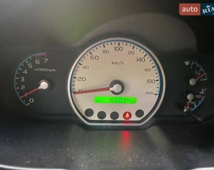 Червоний Хендай і10, об'ємом двигуна 1.09 л та пробігом 167 тис. км за 5500 $, фото 1 на Automoto.ua