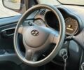 Красный Хендай и10, объемом двигателя 1.2 л и пробегом 189 тыс. км за 5440 $, фото 15 на Automoto.ua