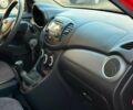 Красный Хендай и10, объемом двигателя 1.2 л и пробегом 189 тыс. км за 5440 $, фото 21 на Automoto.ua