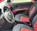 Красный Хендай и10, объемом двигателя 1.25 л и пробегом 94 тыс. км за 5800 $, фото 19 на Automoto.ua