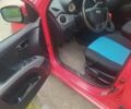Красный Хендай и10, объемом двигателя 1.09 л и пробегом 140 тыс. км за 3900 $, фото 11 на Automoto.ua
