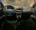 Червоний Хендай і10, об'ємом двигуна 1.09 л та пробігом 119 тис. км за 4250 $, фото 17 на Automoto.ua
