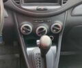 Красный Хендай и10, объемом двигателя 1.09 л и пробегом 158 тыс. км за 5500 $, фото 8 на Automoto.ua