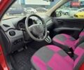 Красный Хендай и10, объемом двигателя 1.09 л и пробегом 74 тыс. км за 6750 $, фото 21 на Automoto.ua