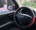 Красный Хендай и10, объемом двигателя 1.1 л и пробегом 84 тыс. км за 5500 $, фото 12 на Automoto.ua