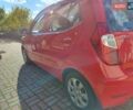 Хендай и10 2012 в Киеве на Automoto.ua Красный Хендай и10, объемом двигателя 1.1 л и пробегом 120 тыс. км за 6650 $, фото 3 на Automoto.ua