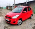 Красный Хендай и10, объемом двигателя 1.1 л и пробегом 93 тыс. км за 5555 $, фото 1 на Automoto.ua