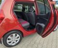 Красный Хендай и10, объемом двигателя 1.09 л и пробегом 74 тыс. км за 6750 $, фото 35 на Automoto.ua