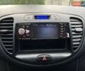 Красный Хендай и10, объемом двигателя 1.1 л и пробегом 84 тыс. км за 5500 $, фото 10 на Automoto.ua