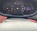 Красный Хендай и10, объемом двигателя 1.2 л и пробегом 162 тыс. км за 6200 $, фото 25 на Automoto.ua