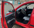 Червоний Хендай і10, об'ємом двигуна 1.09 л та пробігом 185 тис. км за 4100 $, фото 10 на Automoto.ua