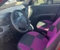 Красный Хендай и10, объемом двигателя 1.1 л и пробегом 74 тыс. км за 7000 $, фото 10 на Automoto.ua