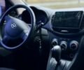 Красный Хендай и10, объемом двигателя 1.1 л и пробегом 97 тыс. км за 7800 $, фото 4 на Automoto.ua