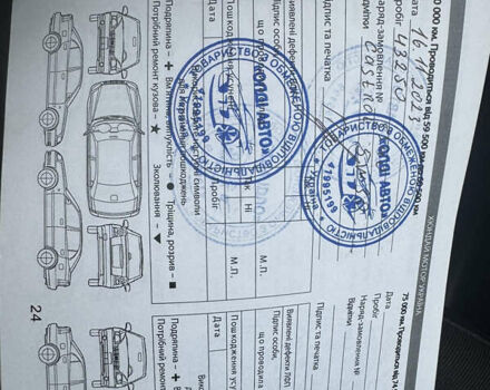 Красный Хендай и10, объемом двигателя 1.1 л и пробегом 48 тыс. км за 5900 $, фото 26 на Automoto.ua