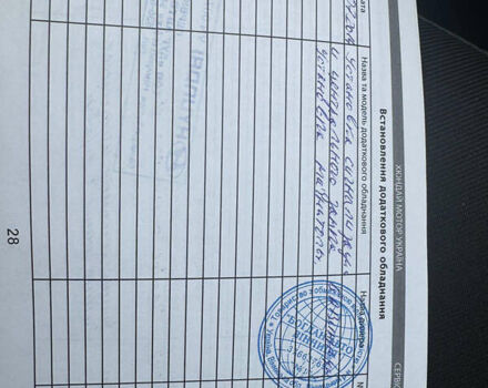 Красный Хендай и10, объемом двигателя 1.1 л и пробегом 48 тыс. км за 5900 $, фото 23 на Automoto.ua