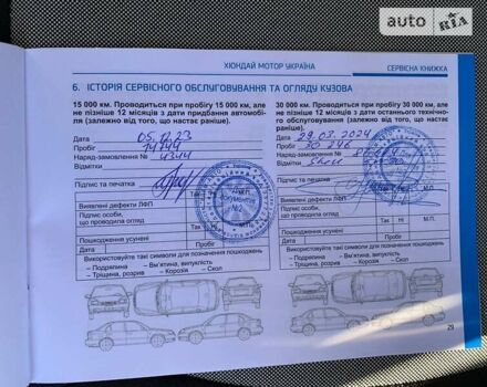 Хендай і10, об'ємом двигуна 1.2 л та пробігом 32 тис. км за 14199 $, фото 16 на Automoto.ua