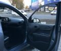 купить новое авто Хендай и10 2023 года от официального дилера Автоцентр AUTO.RIA Хендай фото