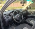 Серый Хендай и10, объемом двигателя 1.09 л и пробегом 143 тыс. км за 4500 $, фото 25 на Automoto.ua