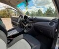 Хендай и10 2008 в Одессе на Automoto.ua Серый Хендай и10, объемом двигателя 1.09 л и пробегом 150 тыс. км за 5900 $, фото 8 на Automoto.ua