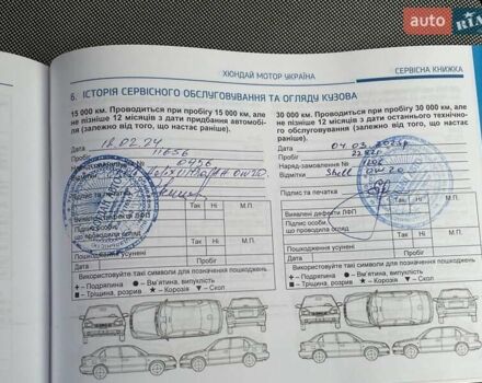 Хендай и10 2022 в Киеве на Automoto.ua Серый Хендай и10, объемом двигателя 1.2 л и пробегом 30 тыс. км за 15500 $, фото 55 на Automoto.ua