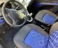 Синий Хендай и10, объемом двигателя 1.25 л и пробегом 127 тыс. км за 4400 $, фото 12 на Automoto.ua