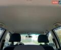 Синий Хендай и10, объемом двигателя 1.09 л и пробегом 142 тыс. км за 6700 $, фото 28 на Automoto.ua