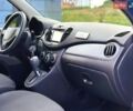 Синій Хендай і10, об'ємом двигуна 1.1 л та пробігом 99 тис. км за 6700 $, фото 9 на Automoto.ua