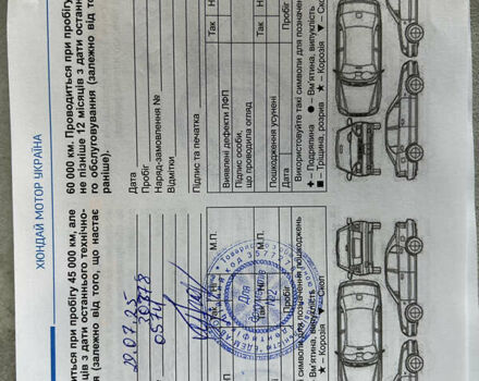 Синий Хендай и10, объемом двигателя 1.2 л и пробегом 33 тыс. км за 14800 $, фото 28 на Automoto.ua