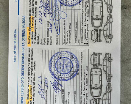 Синий Хендай и10, объемом двигателя 1.2 л и пробегом 33 тыс. км за 14800 $, фото 27 на Automoto.ua