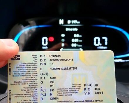 Синій Хендай і10, об'ємом двигуна 1 л та пробігом 300 тис. км за 16500 $, фото 1 на Automoto.ua