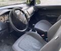 Білий Хендай і20, об'ємом двигуна 1.2 л та пробігом 182 тис. км за 4495 $, фото 1 на Automoto.ua