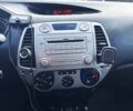 Белый Хендай и20, объемом двигателя 1.4 л и пробегом 175 тыс. км за 4600 $, фото 13 на Automoto.ua