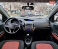 Белый Хендай и20, объемом двигателя 1.4 л и пробегом 128 тыс. км за 7900 $, фото 34 на Automoto.ua