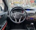 Белый Хендай и20, объемом двигателя 1.4 л и пробегом 128 тыс. км за 7900 $, фото 35 на Automoto.ua
