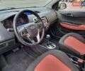 Белый Хендай и20, объемом двигателя 1.4 л и пробегом 128 тыс. км за 7900 $, фото 23 на Automoto.ua