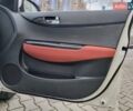 Белый Хендай и20, объемом двигателя 1.4 л и пробегом 128 тыс. км за 7900 $, фото 31 на Automoto.ua