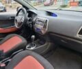 Белый Хендай и20, объемом двигателя 1.4 л и пробегом 128 тыс. км за 7900 $, фото 33 на Automoto.ua