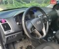Белый Хендай и20, объемом двигателя 1.25 л и пробегом 95 тыс. км за 6400 $, фото 12 на Automoto.ua