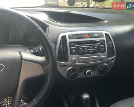 Білий Хендай і20, об'ємом двигуна 1.25 л та пробігом 182 тис. км за 5550 $, фото 4 на Automoto.ua