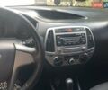 Білий Хендай і20, об'ємом двигуна 1.25 л та пробігом 182 тис. км за 5550 $, фото 4 на Automoto.ua